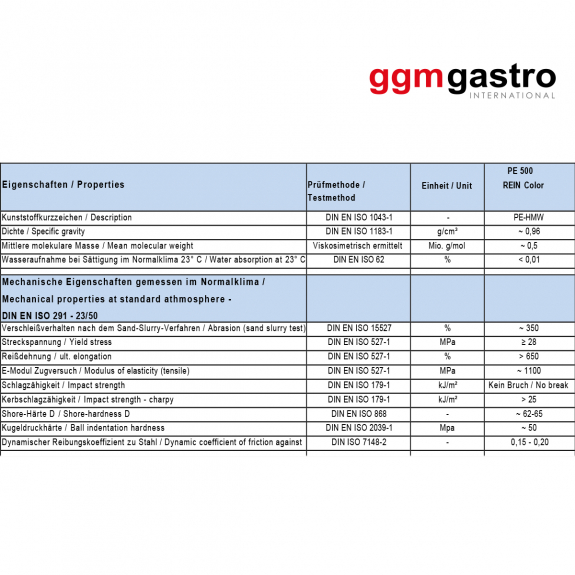 Доска для нарезки – 53 x 32,5 см – 2 см – красный GGM Gastro - 7