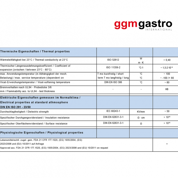 Доска для нарезки – 53 x 32,5 см – 2 см – красный GGM Gastro - 8